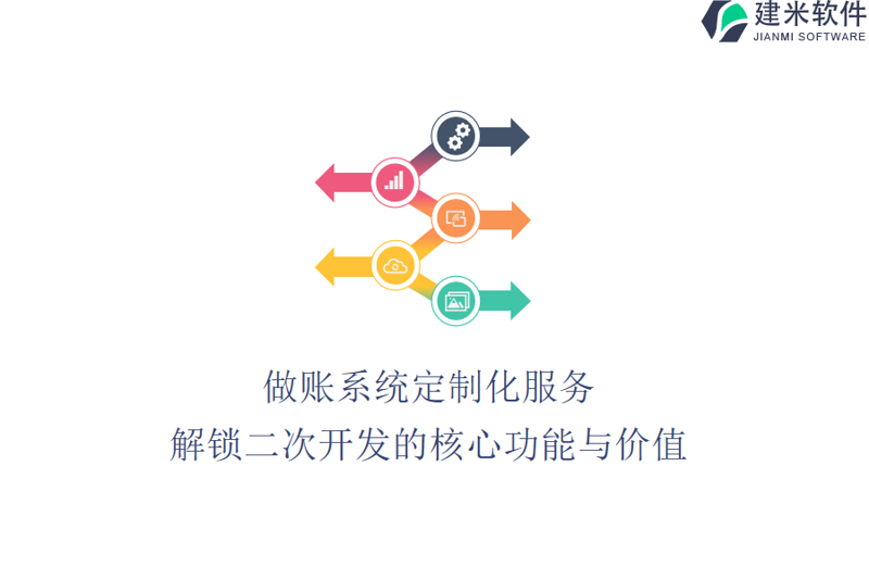 系统定制选购指南:打造专属企业解决方案